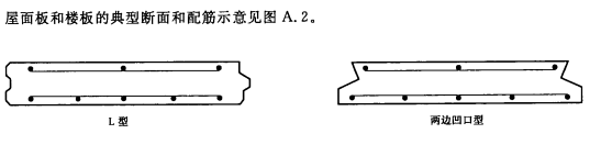 加氣混凝土板材<a href='http://www.desiccant.net.cn/cp/e/' target='_blank'><u>樓板</u></a>、屋面板配筋示意圖