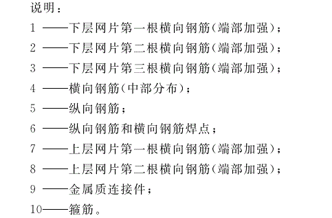 加氣混土屋面板、<a href='http://www.desiccant.net.cn/cp/e/' target='_blank'><u>樓板</u></a>鋼筋、網籠說明